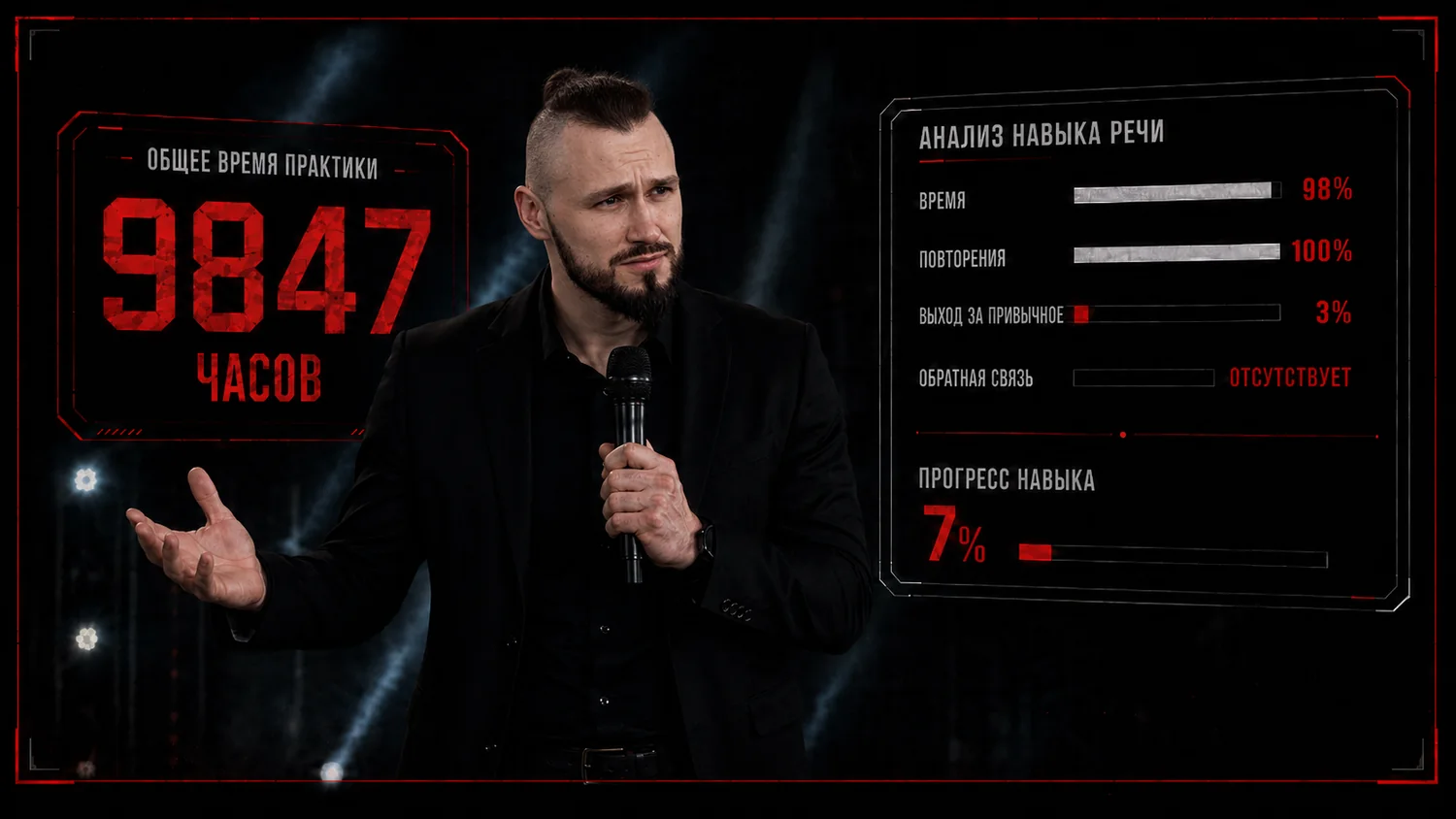 Развитие навыка
