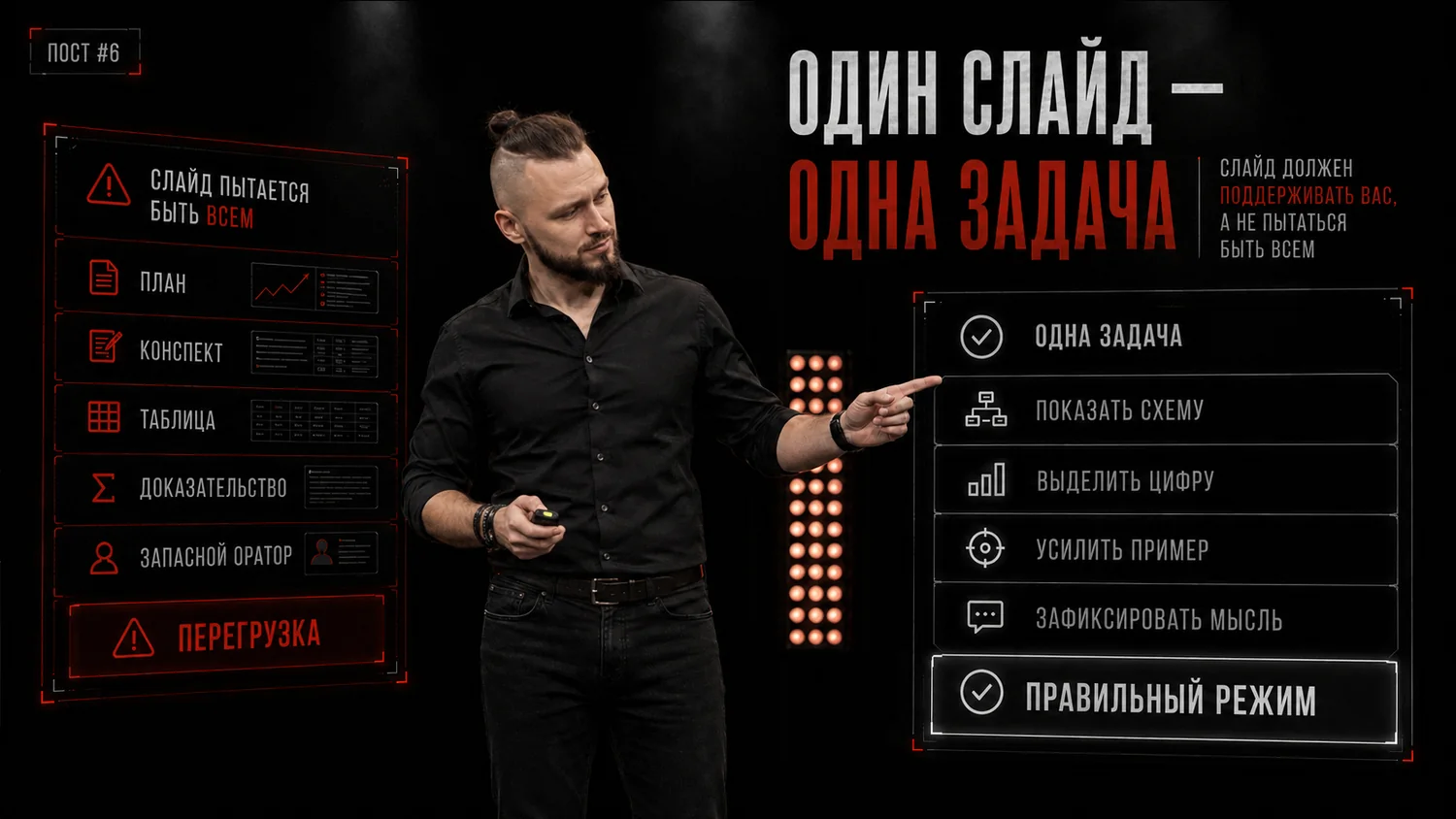 Слайд не должен выступать вместо тебя