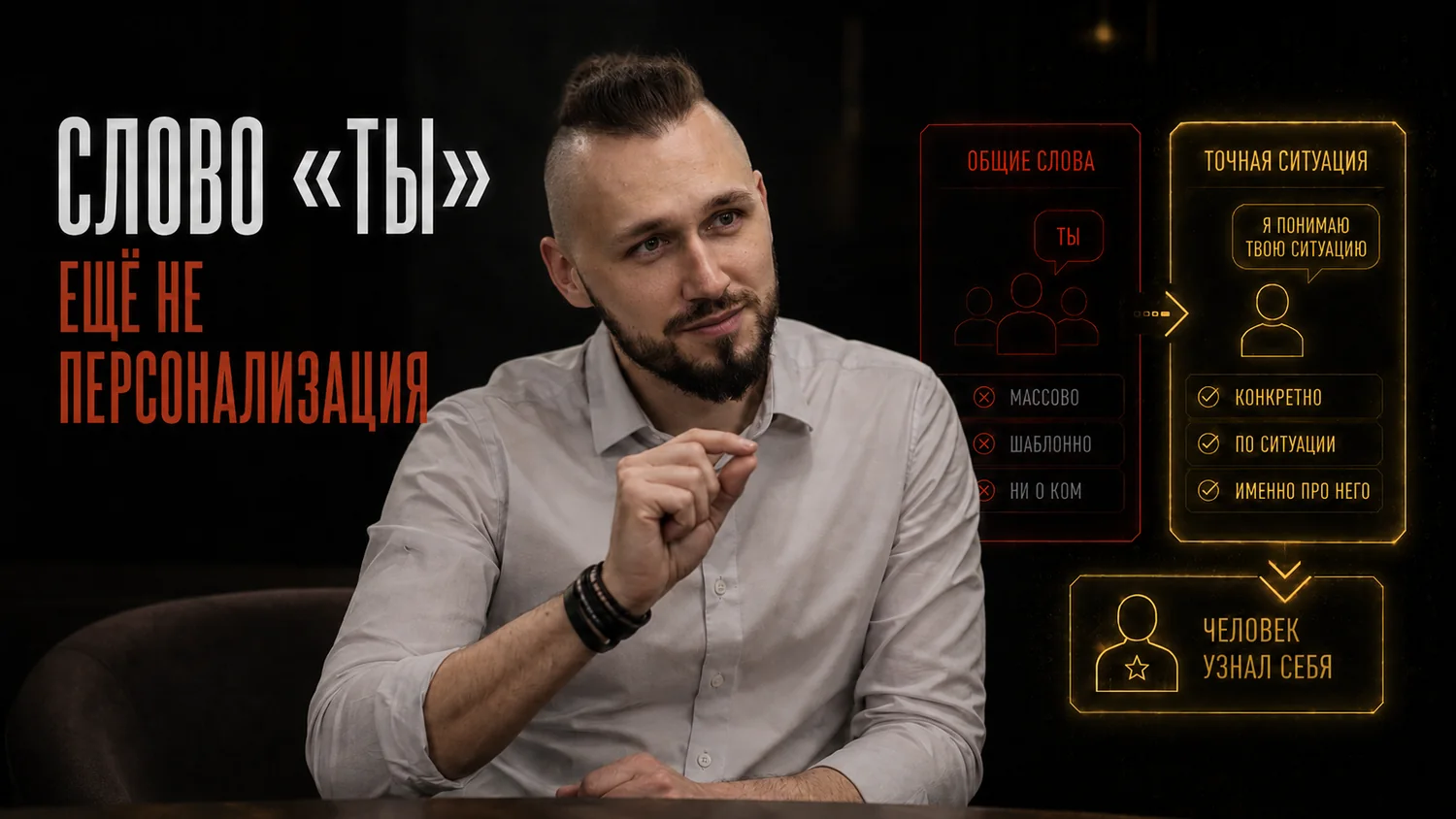 Персонализация – это не когда в речи стало больше слова «ты»